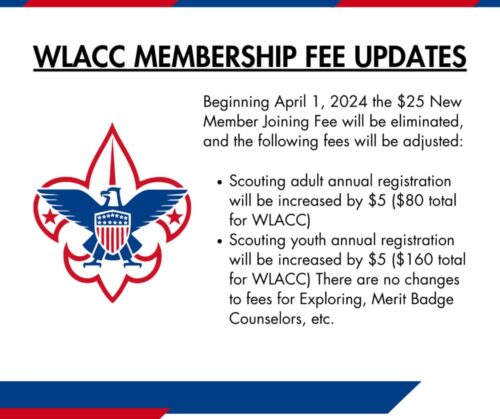 2024 Membership Fees